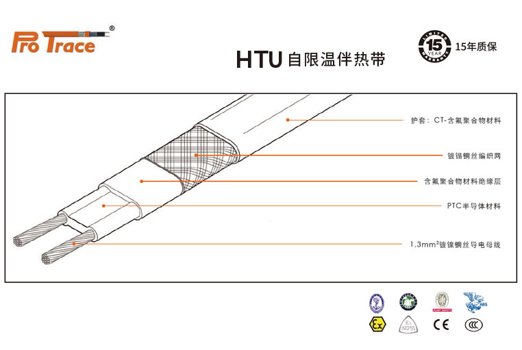 HTU型自限温伴热带Pro Trace普瑞热斯