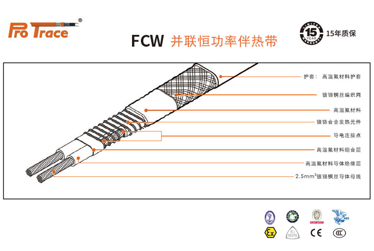 Pro Trace普瑞热斯 FCW型恒功率伴热带