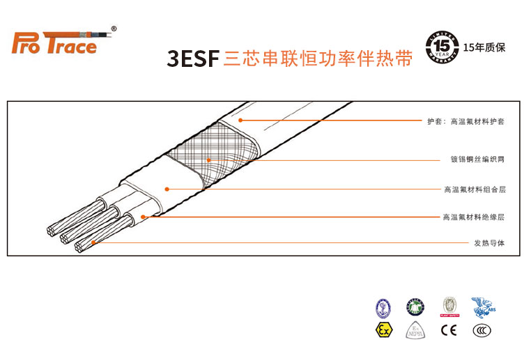 Pro Trace普瑞热斯3ESF三芯串联恒功率伴热带
