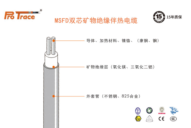 MSFD双芯矿物绝缘伴热电缆，Pro Trace普瑞热斯